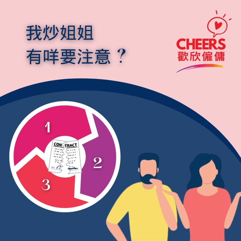 歡欣僱傭 Cheers Employment | 【2024 解僱外傭懶人包】一文了解解僱外傭/工人的正確程序